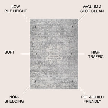 Friv modern Persian Vintage Medallion Area Rug